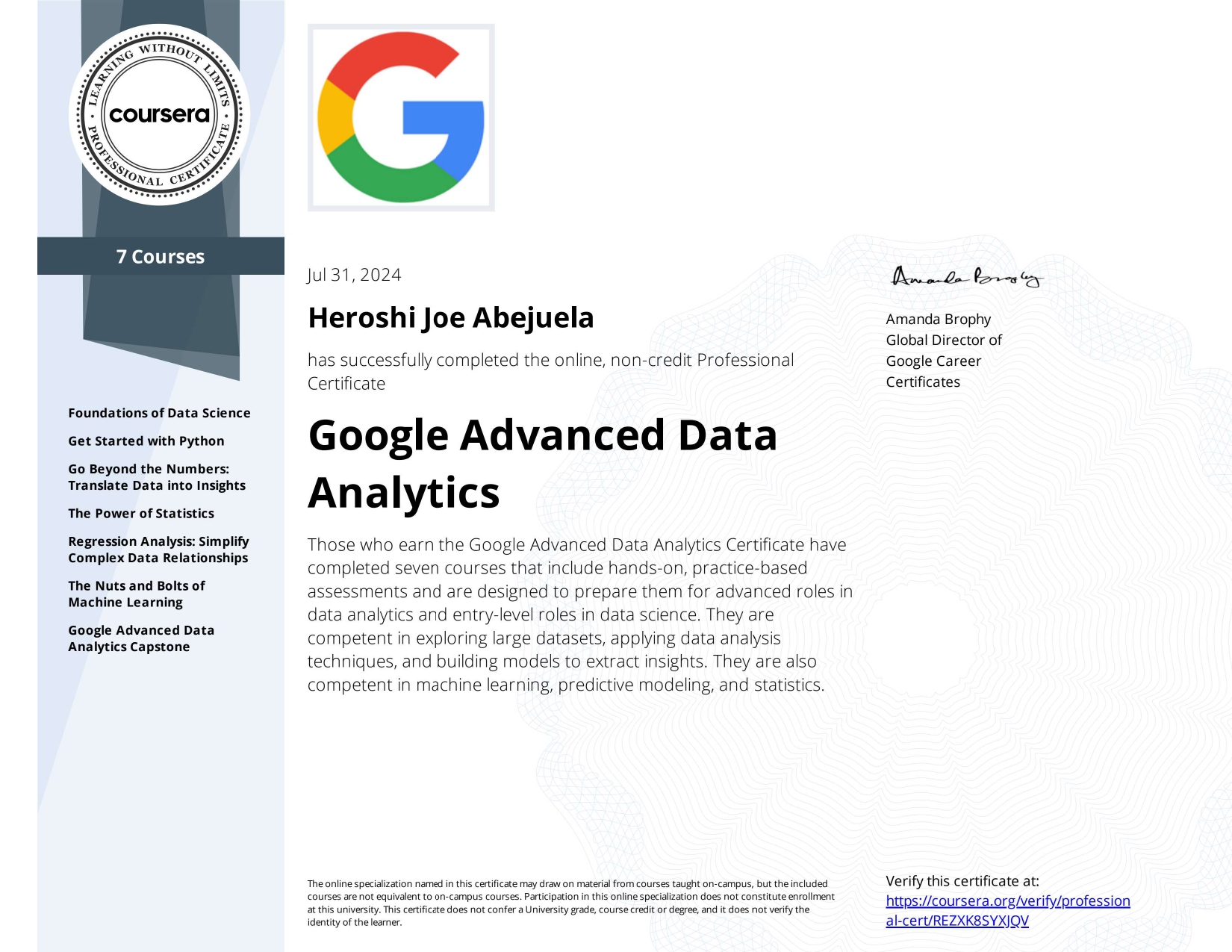Google Analytics